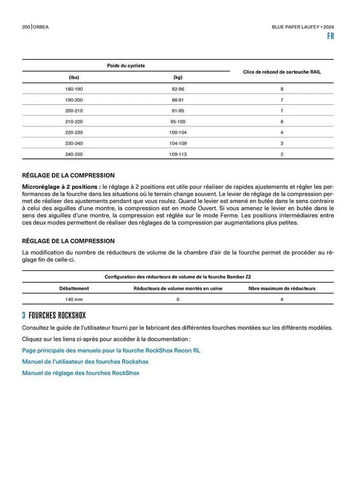 BLUE PAPER LAUFEY 2024 van 25 oktober tot 25 oktober 2024 - folder pagina 200