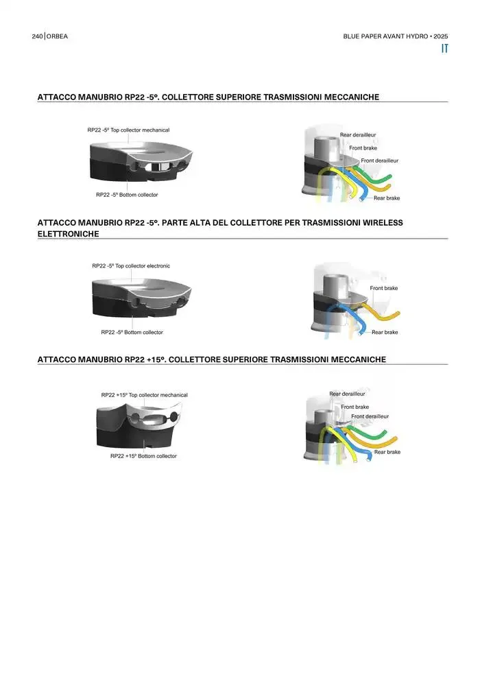 Blue Paper Avant van 24 oktober tot 24 oktober 2025 - folder pagina 240