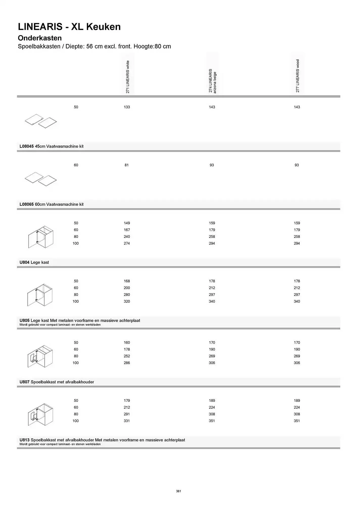 Kvik folder van 20 januari tot 20 januari 2026 - folder pagina 381