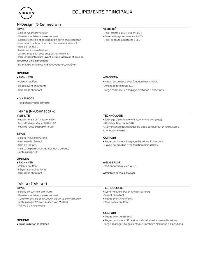 Nissan Qashqai van 7 augustus tot 7 augustus 2025 - folder pagina 4