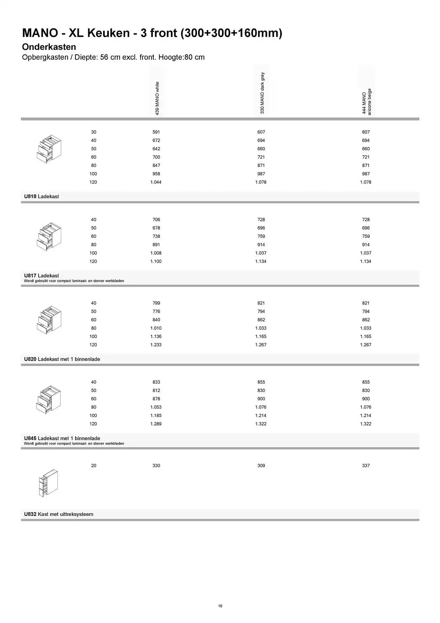 Kvik folder van 20 januari tot 20 januari 2026 - folder pagina 10