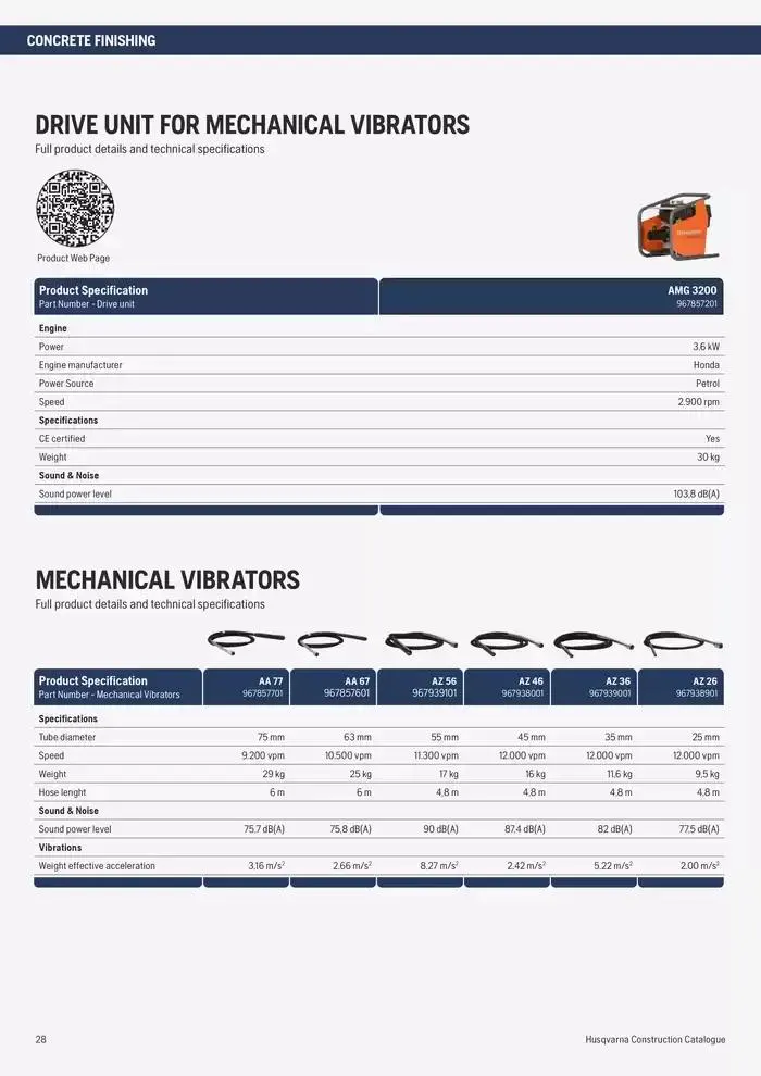 Catalogus Produit Construction 2025 van 4 februari tot 4 februari 2026 - folder pagina 28