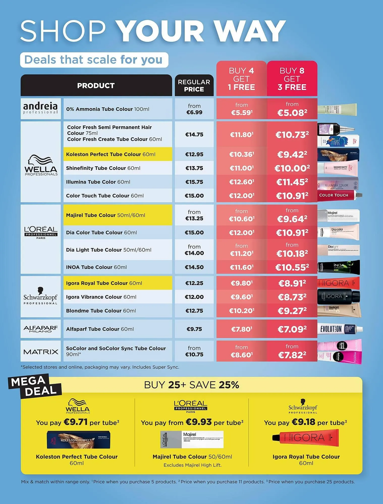 Pro-Duo folder van 3 maart tot 4 mei 2026 - folder pagina 4