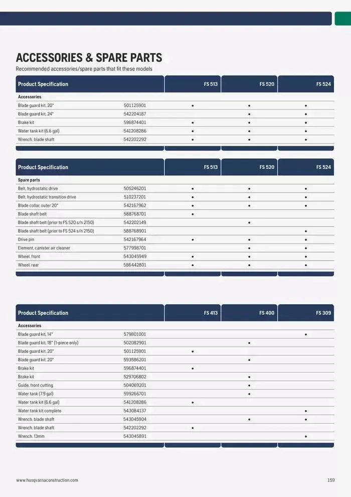 Catalogus Produit Construction 2025 van 4 februari tot 4 februari 2026 - folder pagina 155