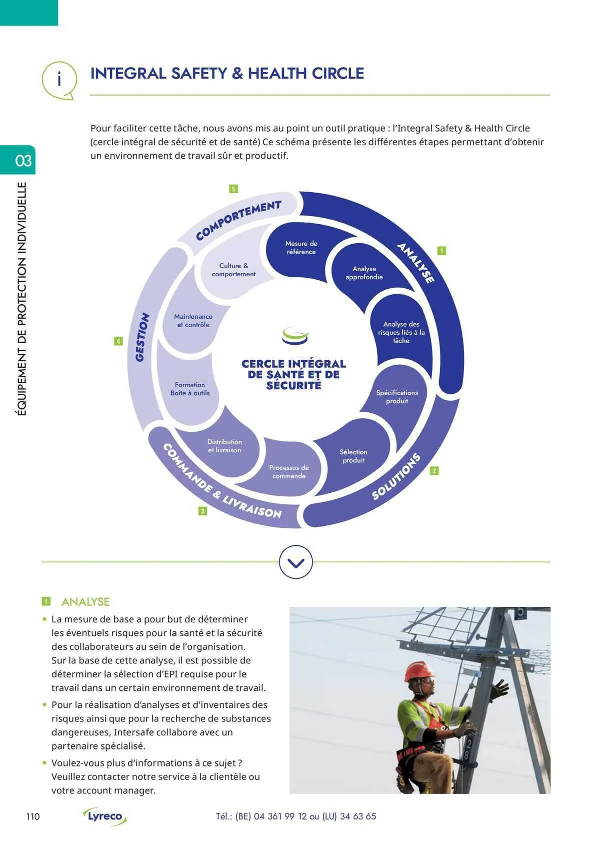 Lyreco Folder van 5 oktober tot 31 december 2023 - folder pagina 92