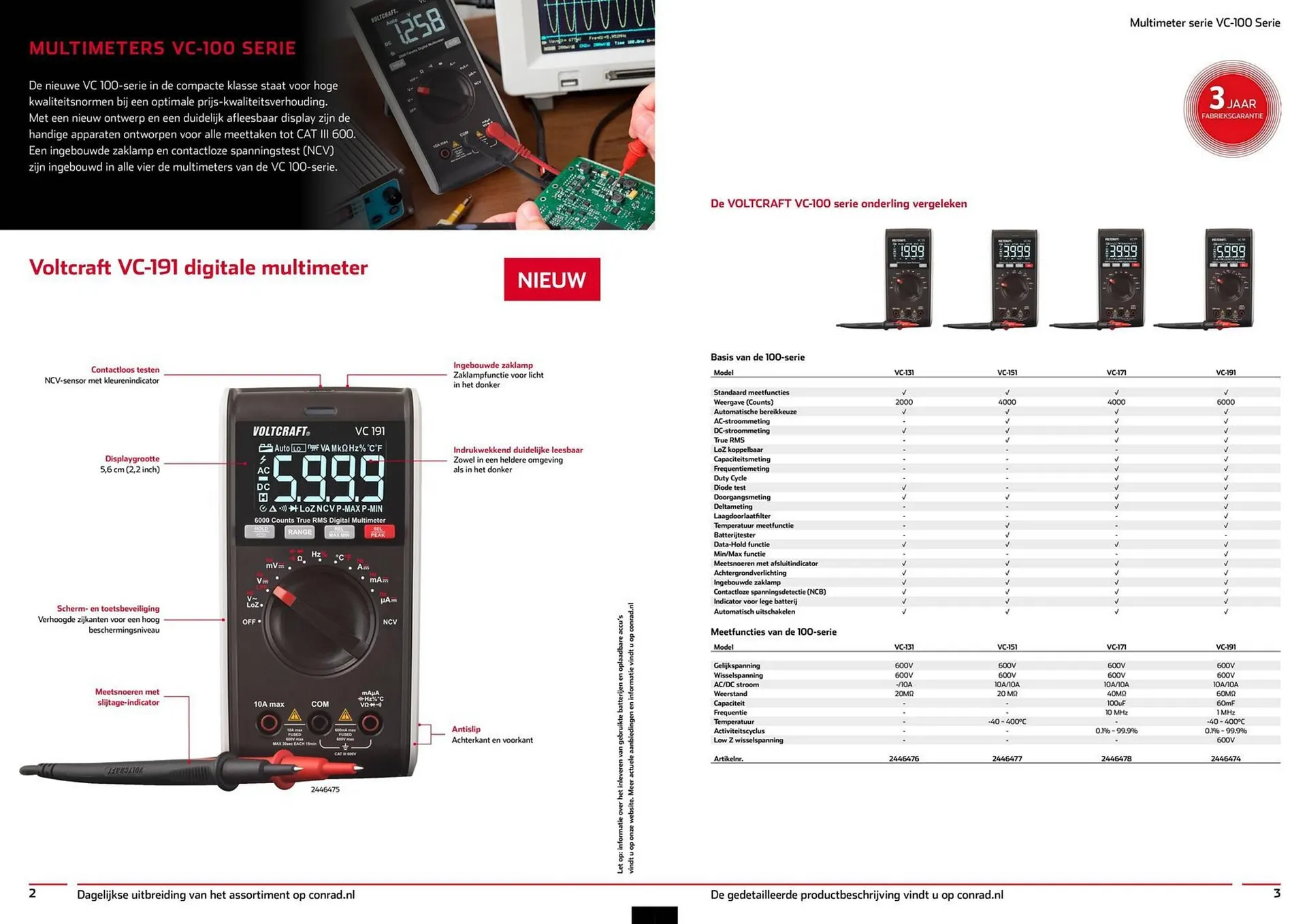 Conrad folder van 22 januari tot 31 december 2024 - folder pagina 2