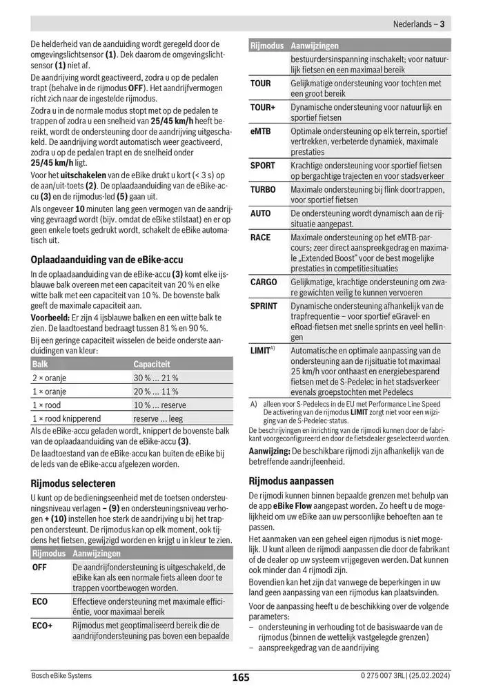 Electric Bike Manual van 12 februari tot 12 augustus 2025 - folder pagina 165