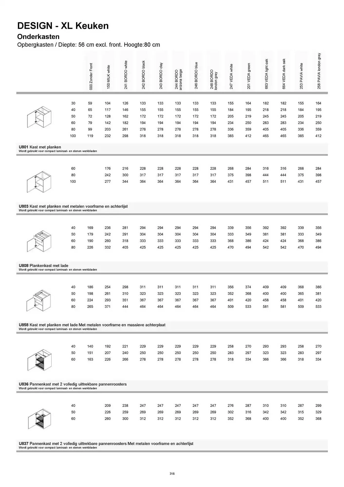 Kvik folder van 20 januari tot 20 januari 2026 - folder pagina 318