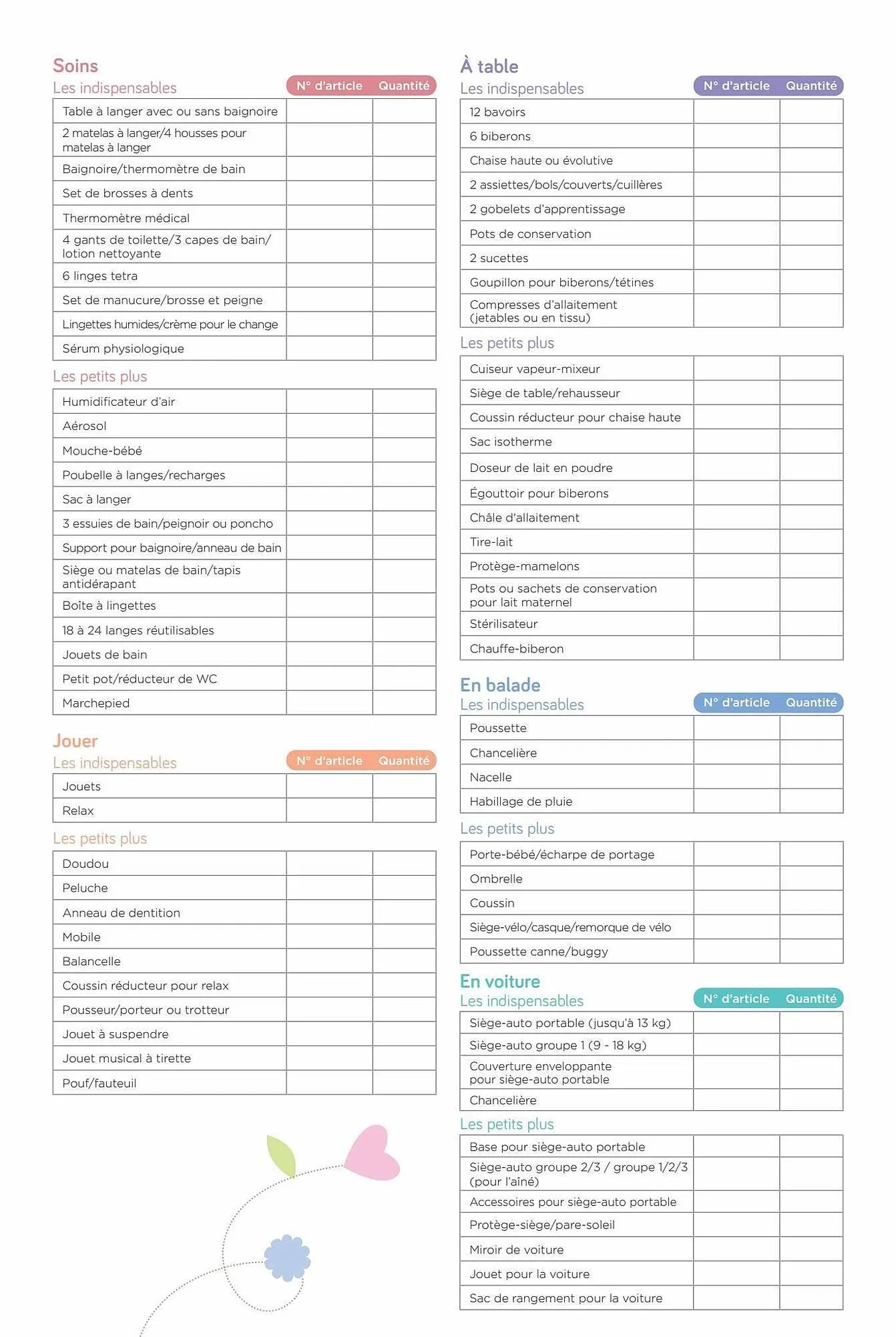 Dreambaby folder van 22 januari tot 31 december 2023 - folder pagina 165