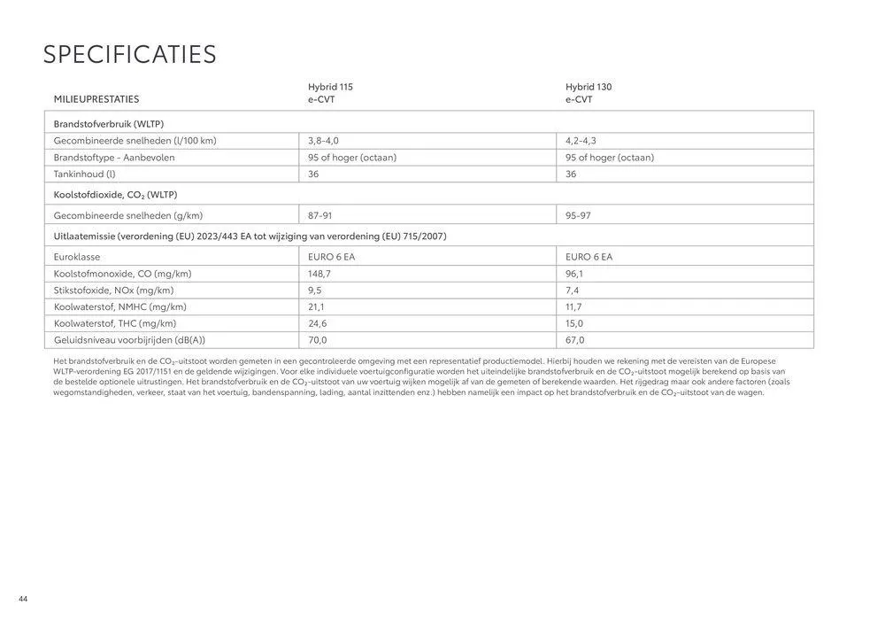 Yaris van 1 juli tot 1 juli 2025 - folder pagina 44