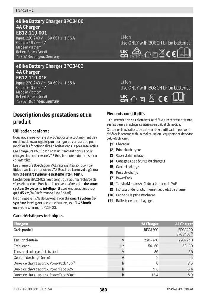 Electric Bike Manual van 12 februari tot 12 augustus 2025 - folder pagina 380