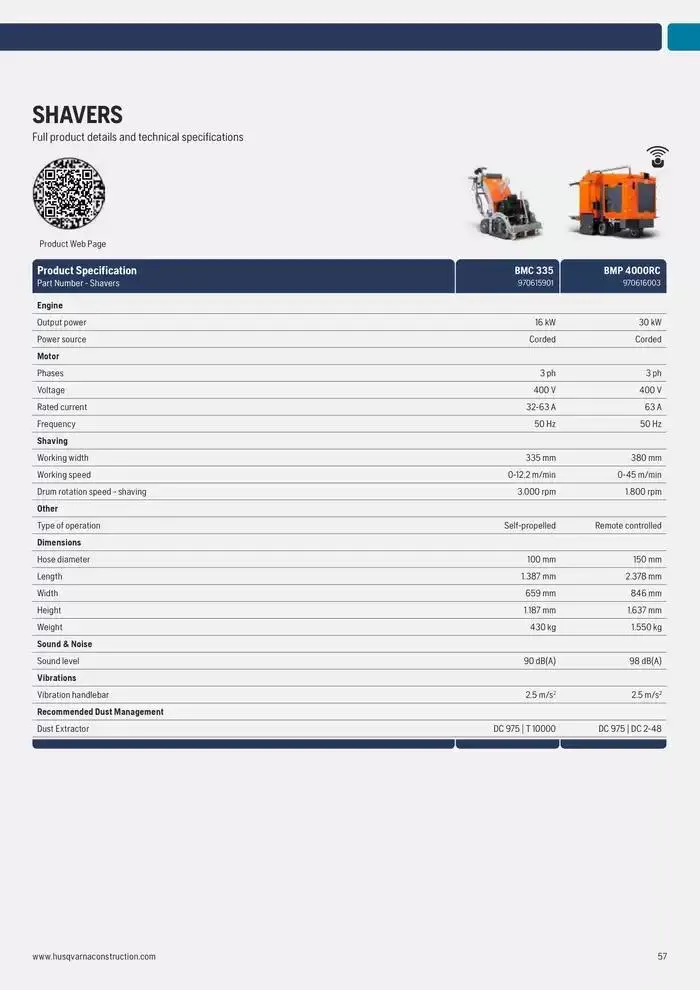 Catalogus Produit Construction 2025 van 4 februari tot 4 februari 2026 - folder pagina 57
