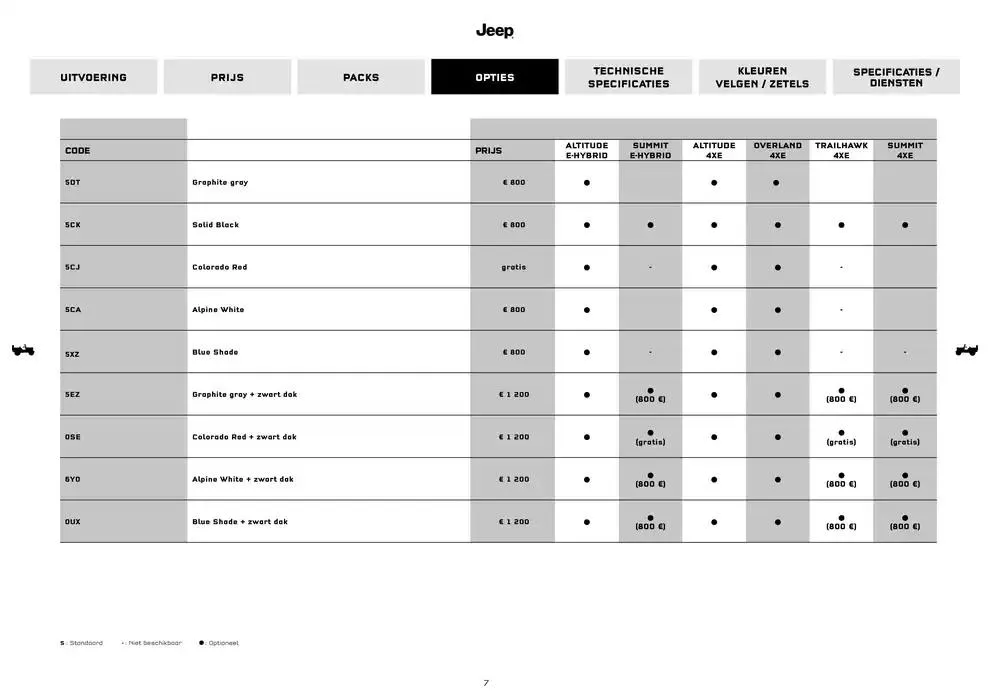 Compass van 18 november tot 18 oktober 2025 - folder pagina 7