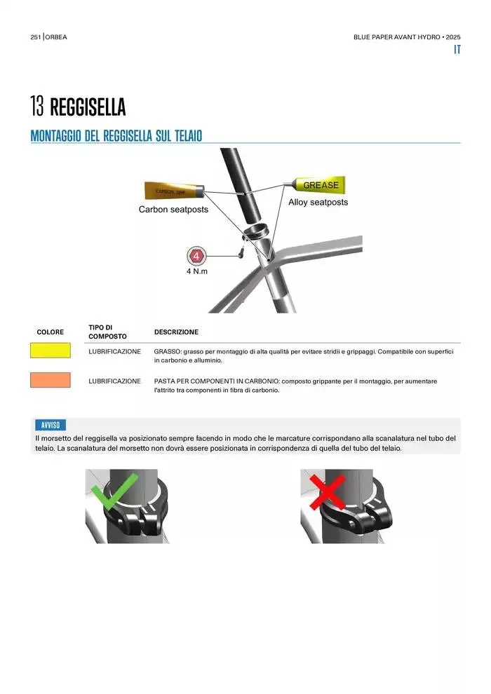 Blue Paper Avant van 24 oktober tot 24 oktober 2025 - folder pagina 251