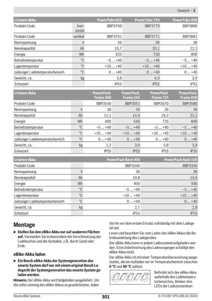 Electric Bike Manual van 12 februari tot 12 augustus 2025 - folder pagina 301