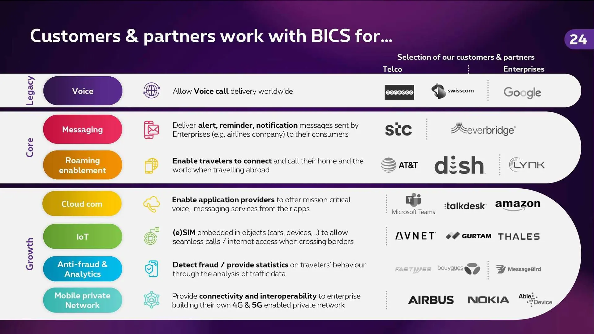 Proximus Folder van 4 november tot 31 december 2023 - folder pagina 23