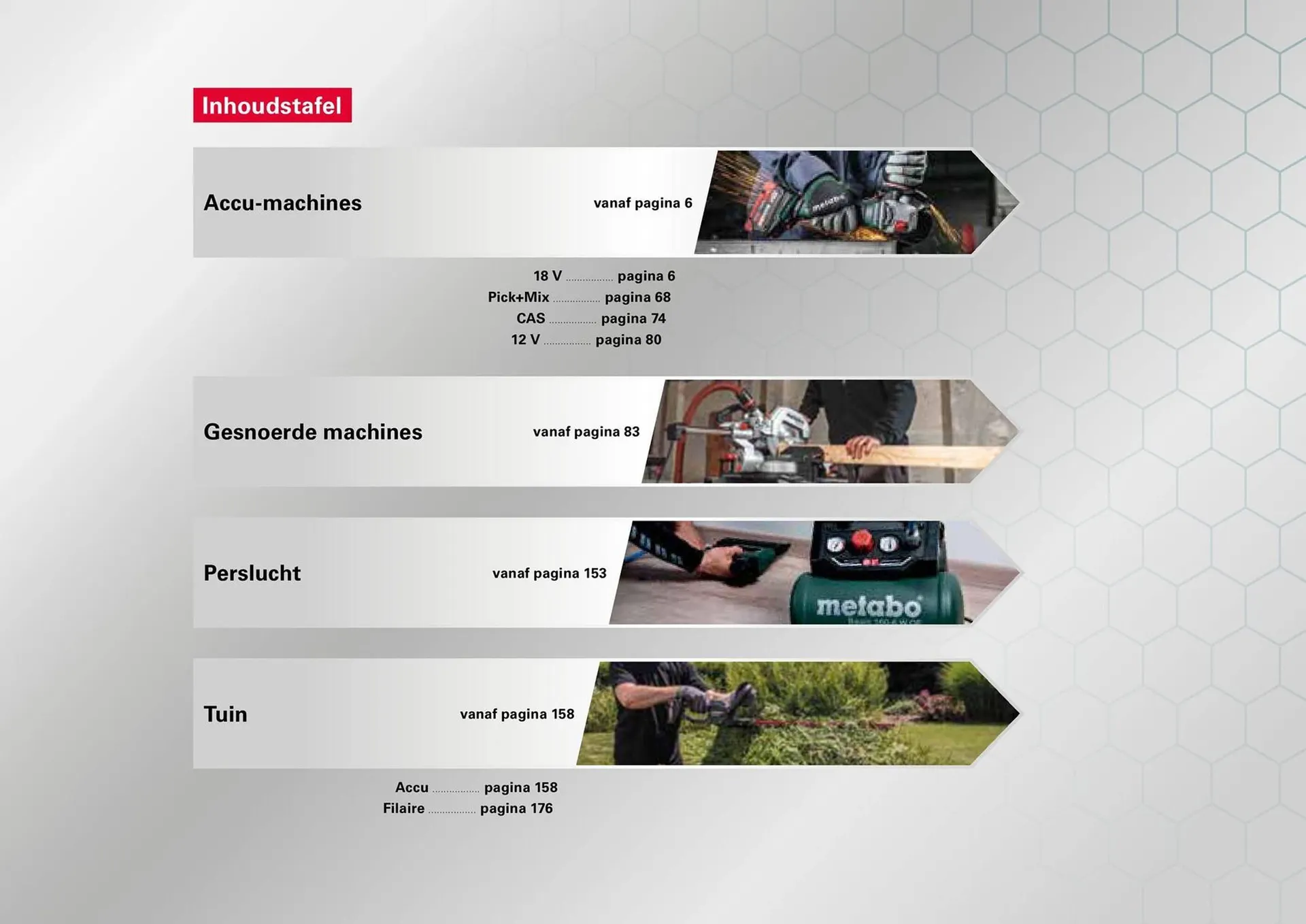 Metabo folder van 7 maart tot 31 december 2024 - folder pagina 5