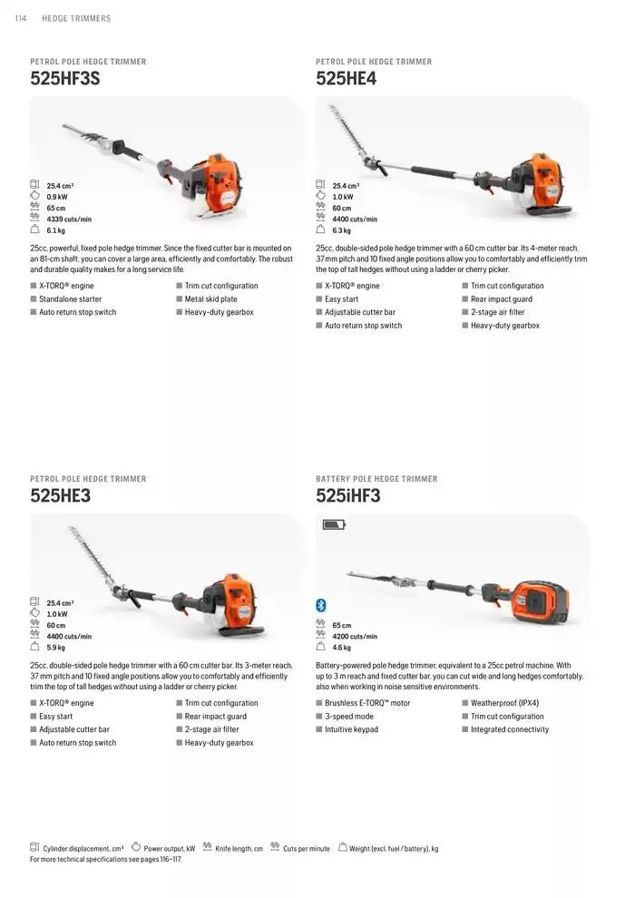 Products van 15 januari tot 15 januari 2026 - folder pagina 114