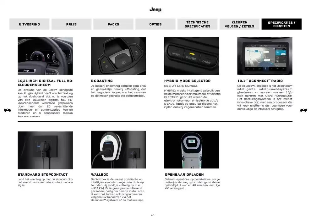 Renegade van 18 november tot 18 oktober 2025 - folder pagina 14