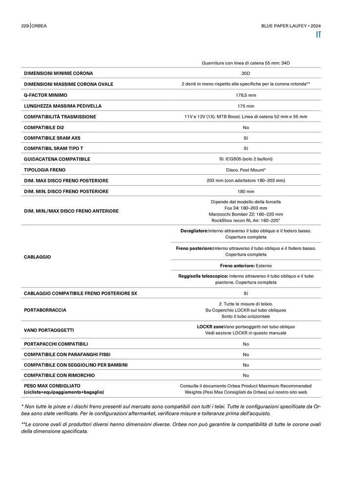 BLUE PAPER LAUFEY 2024 van 25 oktober tot 25 oktober 2024 - folder pagina 229