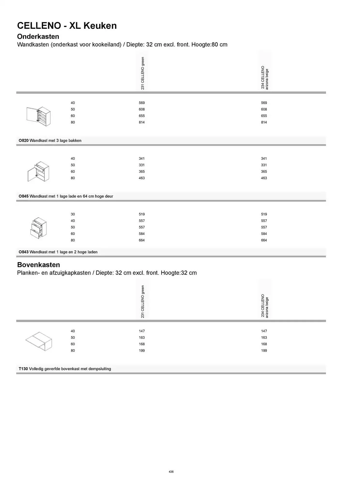 Kvik folder van 20 januari tot 20 januari 2026 - folder pagina 436