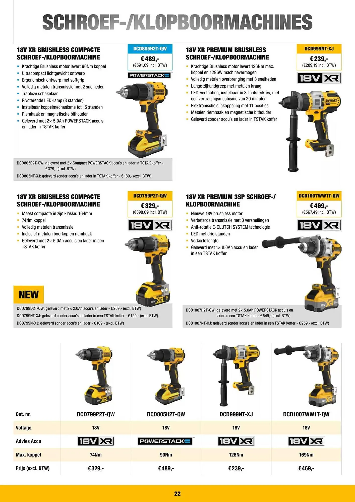 DeWALT folder van 3 februari tot 31 augustus 2025 - folder pagina 22
