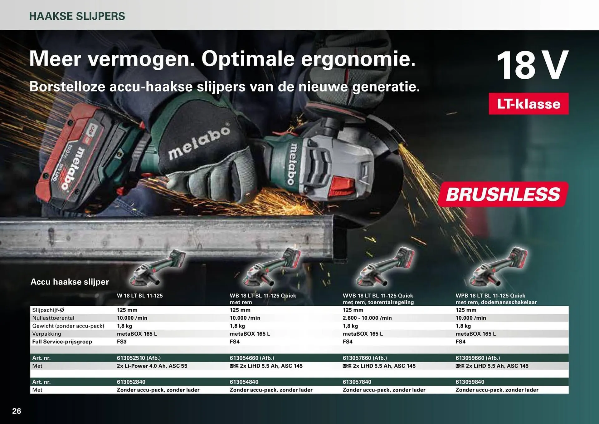 Metabo folder van 7 maart tot 31 december 2024 - folder pagina 26