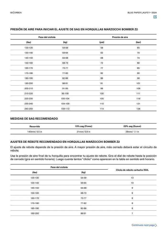 BLUE PAPER LAUFEY 2024 van 25 oktober tot 25 oktober 2024 - folder pagina 93