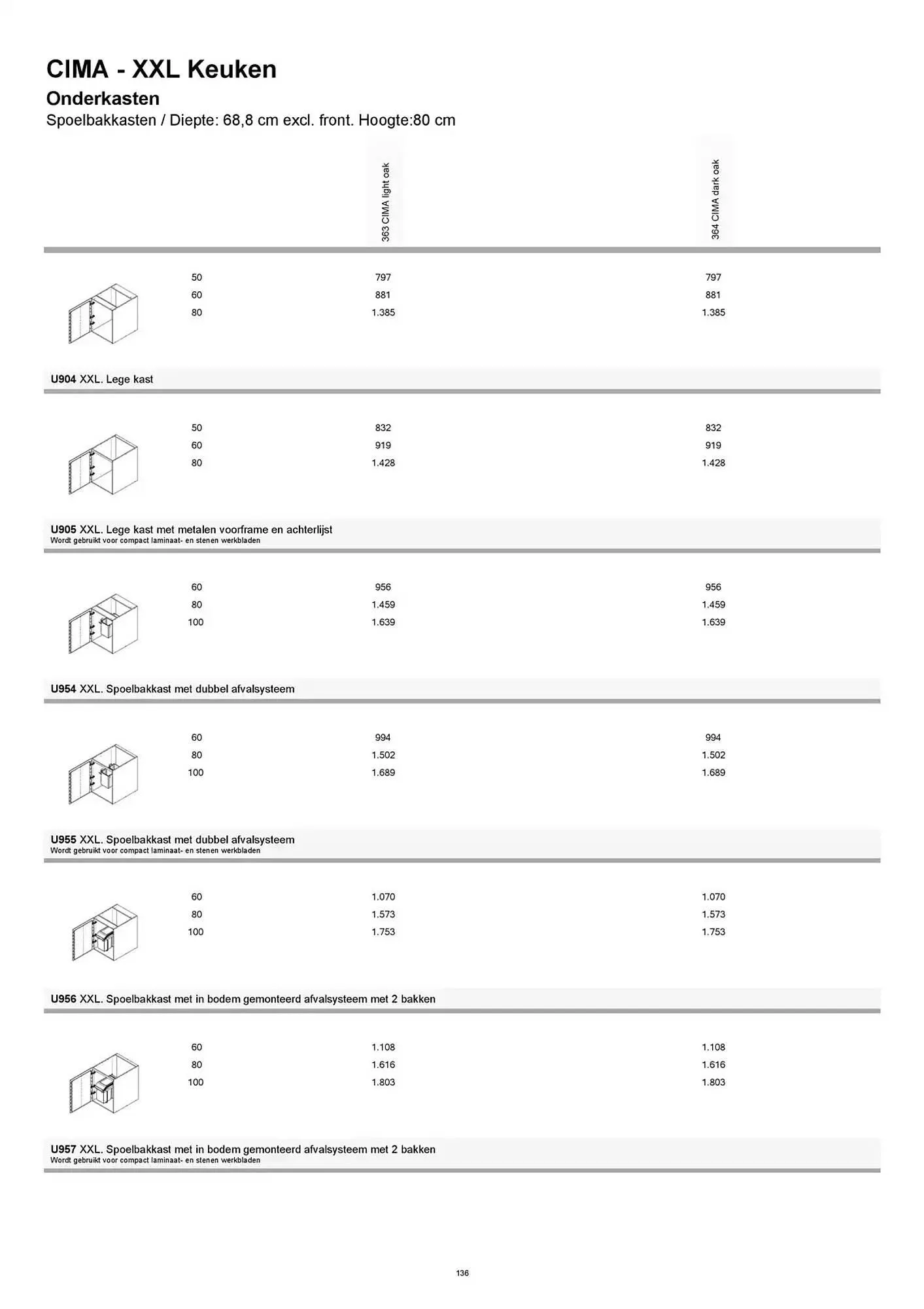 Kvik folder van 20 januari tot 20 januari 2026 - folder pagina 136