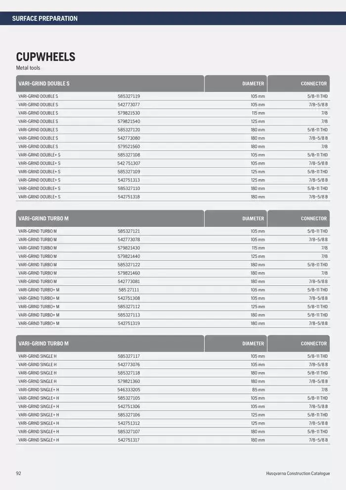 Catalogus Produit Construction 2025 van 4 februari tot 4 februari 2026 - folder pagina 92