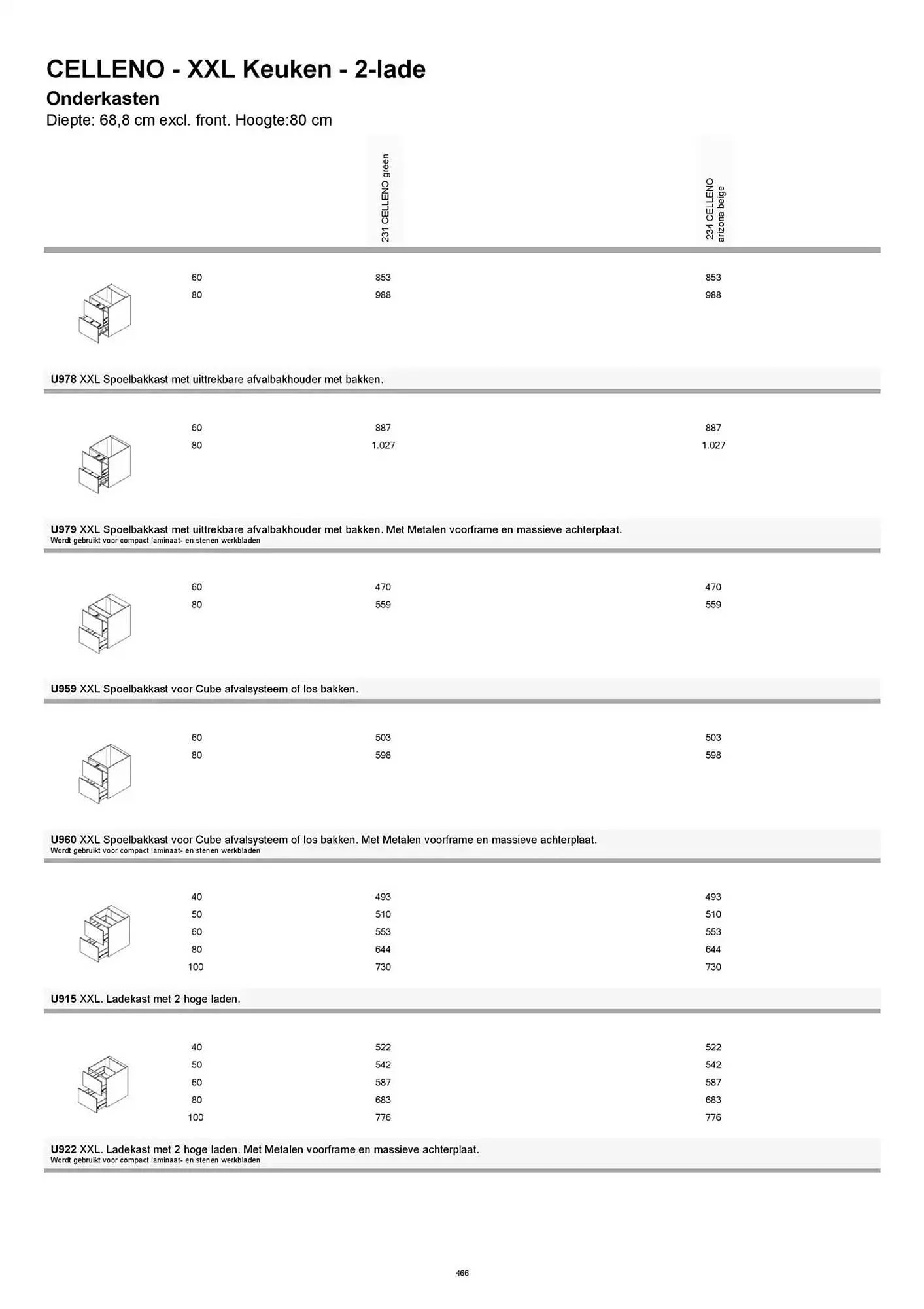 Kvik folder van 20 januari tot 20 januari 2026 - folder pagina 466