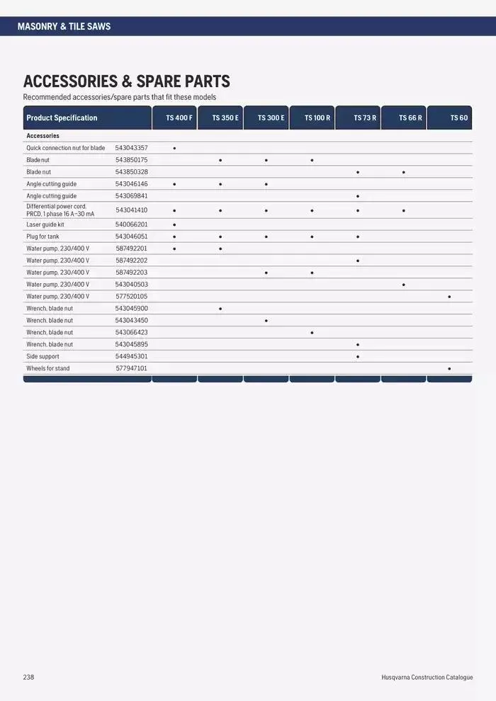 Catalogus Produit Construction 2025 van 4 februari tot 4 februari 2026 - folder pagina 228