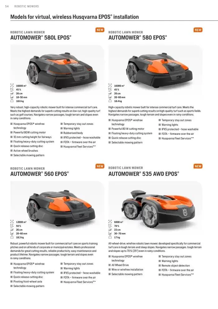 Products van 15 januari tot 15 januari 2026 - folder pagina 54