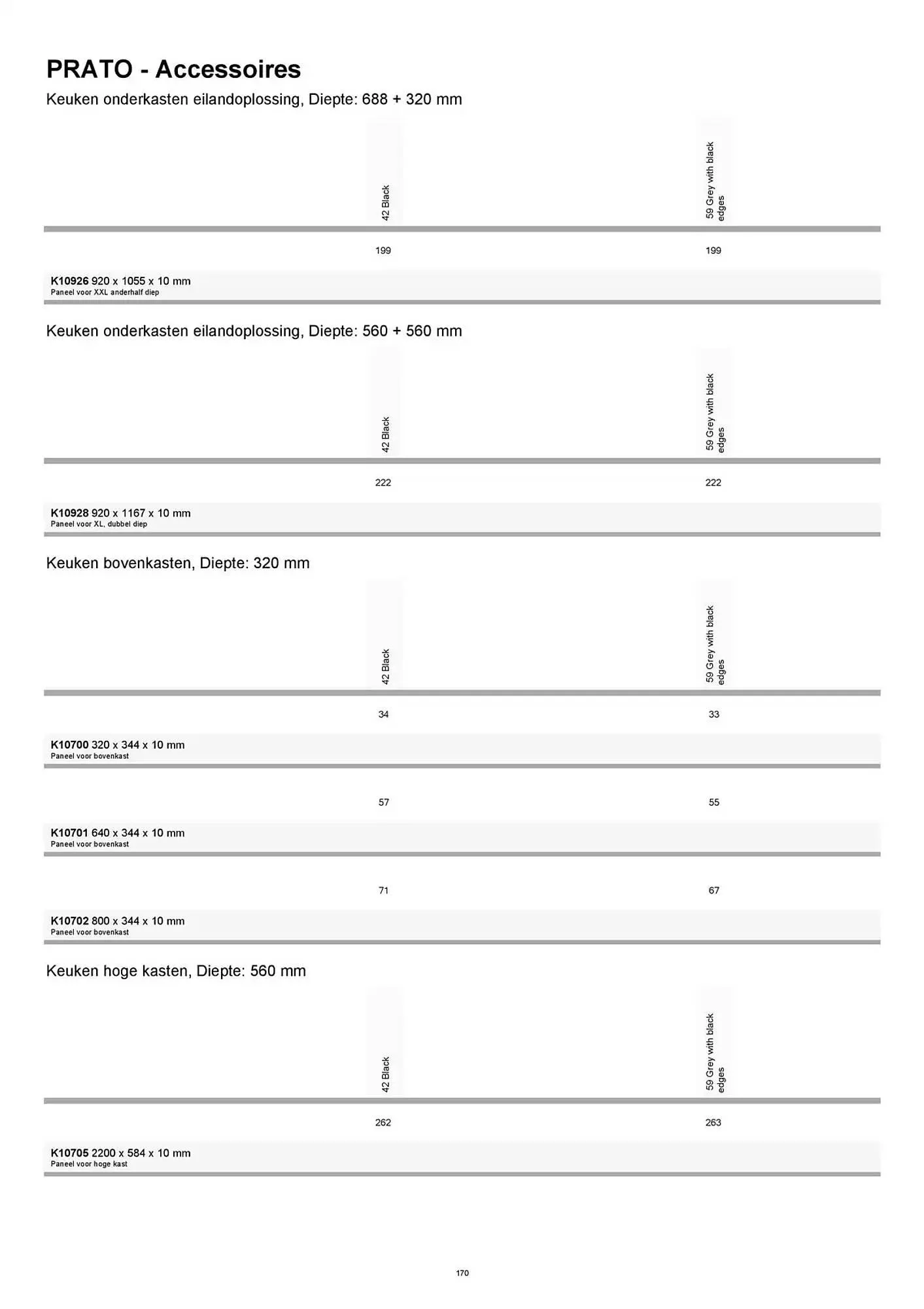 Kvik folder van 20 januari tot 20 januari 2026 - folder pagina 170