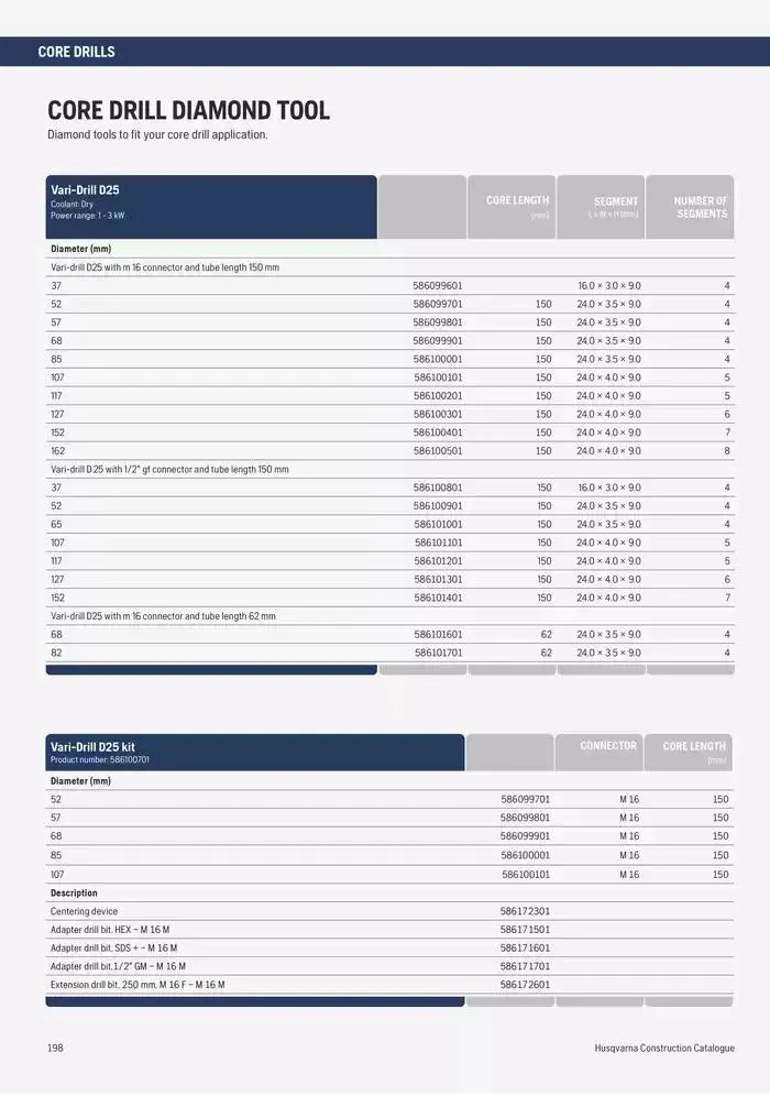 Catalogus Produit Construction 2025 van 4 februari tot 4 februari 2026 - folder pagina 194