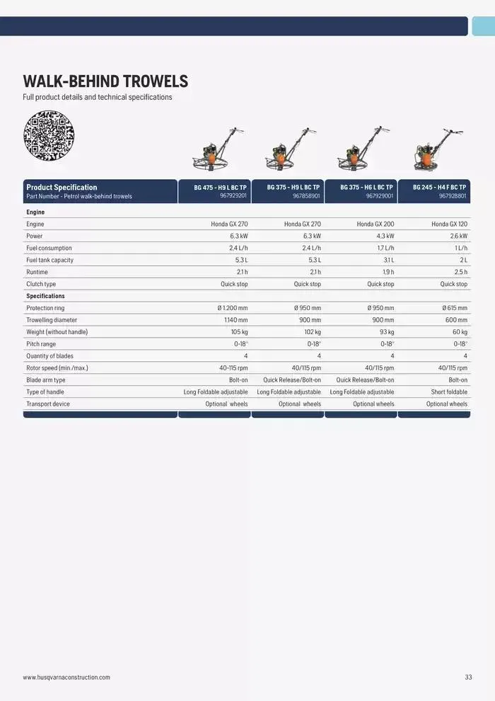 Catalogus Produit Construction 2025 van 4 februari tot 4 februari 2026 - folder pagina 33