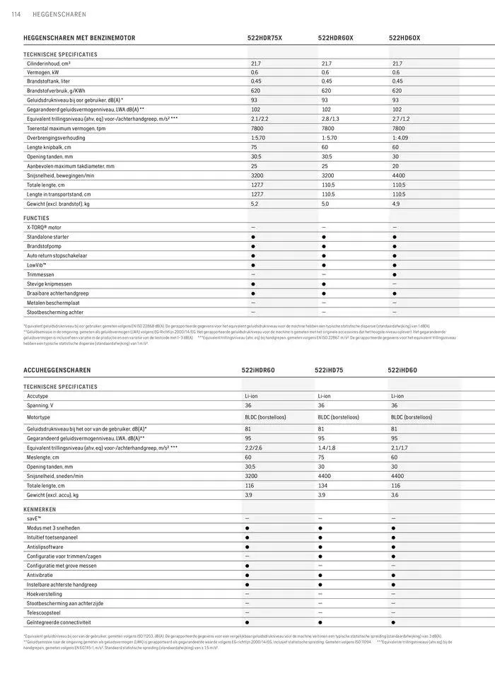 Professionele Producten 2024 van 3 april tot 31 december 2024 - folder pagina 114