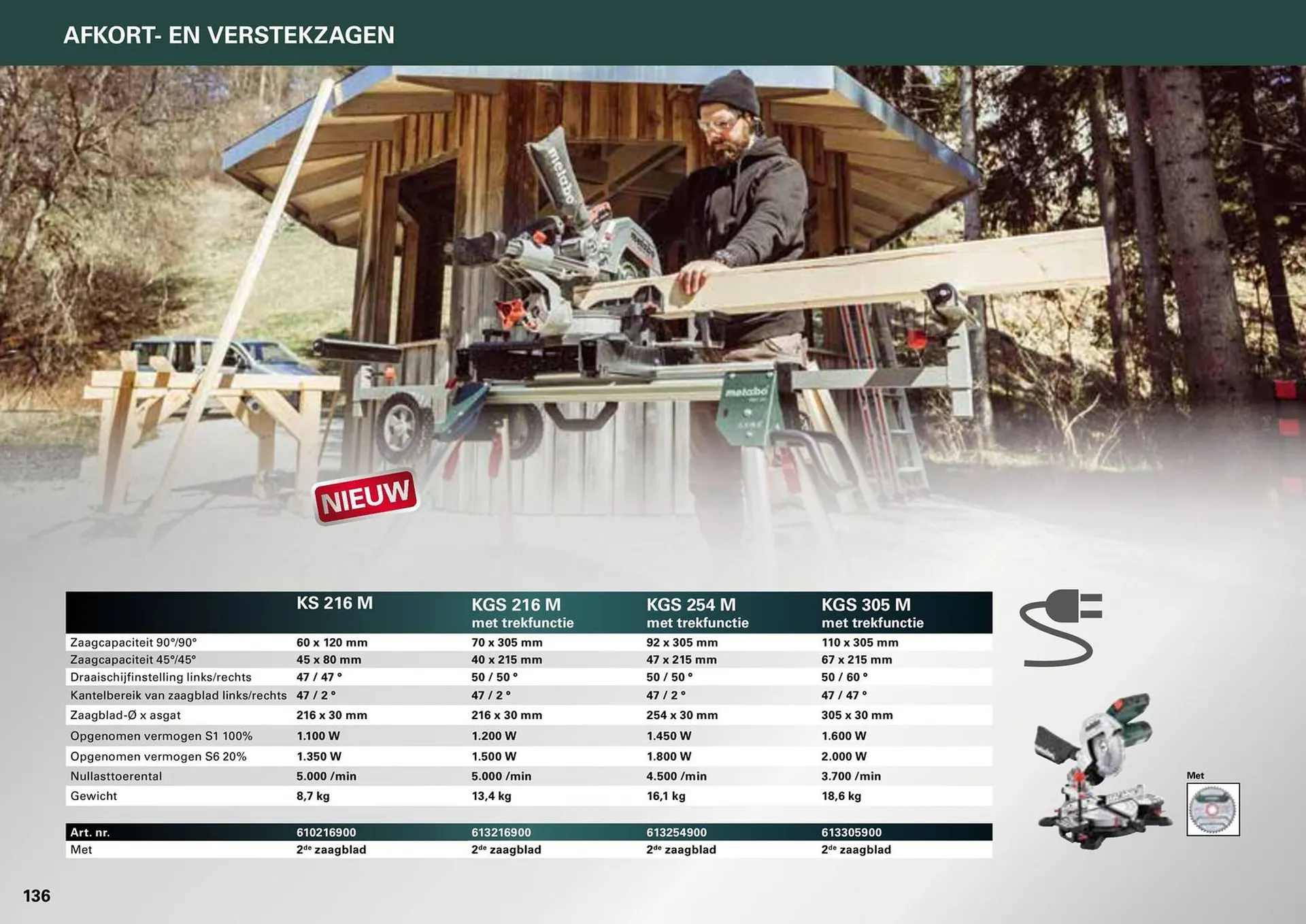 Metabo folder van 7 maart tot 31 december 2024 - folder pagina 136