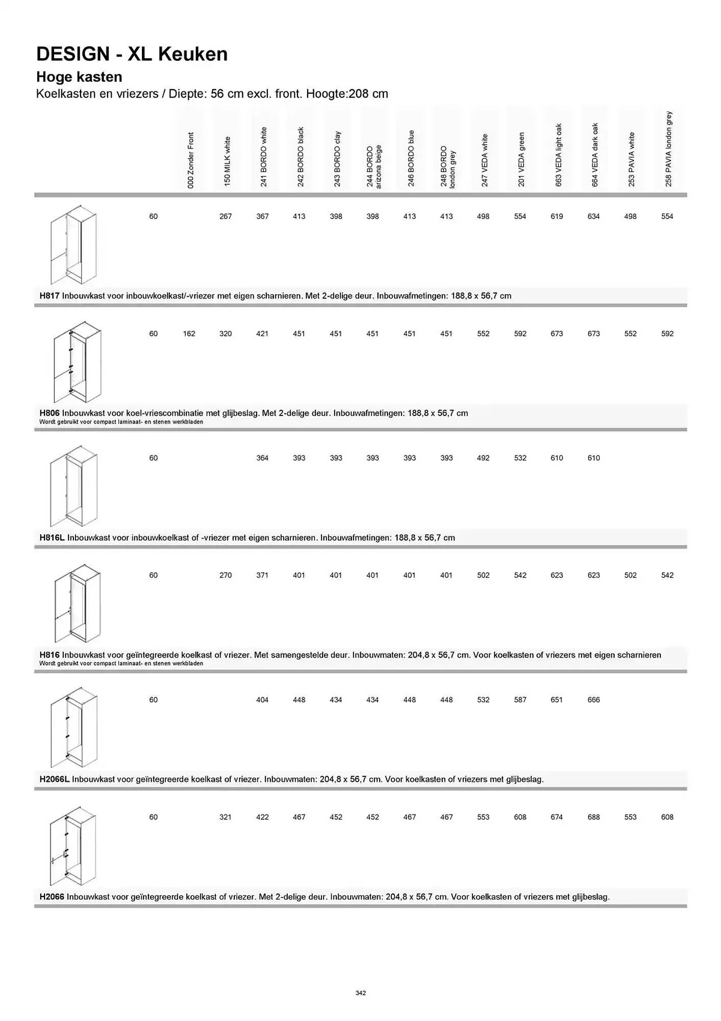 Kvik folder van 20 januari tot 20 januari 2026 - folder pagina 342
