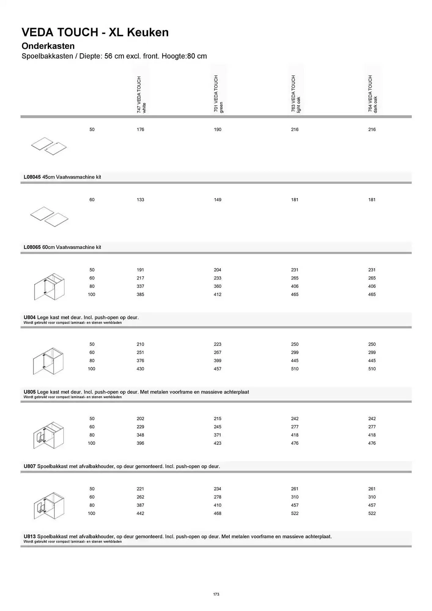 Kvik folder van 20 januari tot 20 januari 2026 - folder pagina 173