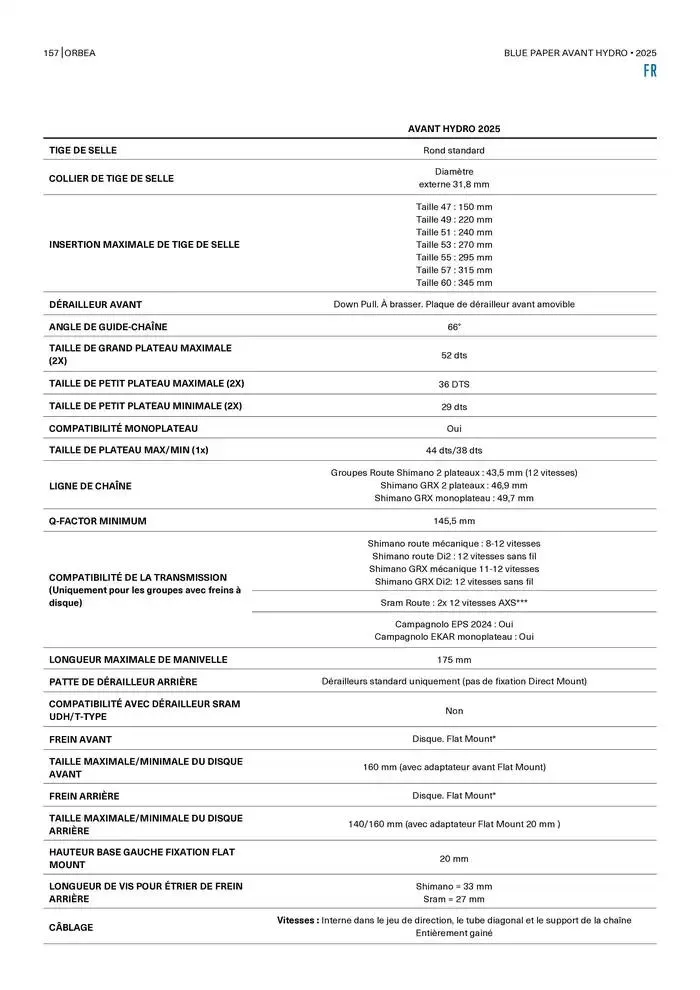 Blue Paper Avant van 24 oktober tot 24 oktober 2025 - folder pagina 157