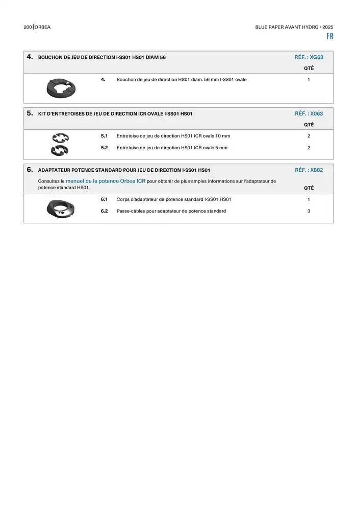 Blue Paper Avant van 24 oktober tot 24 oktober 2025 - folder pagina 200