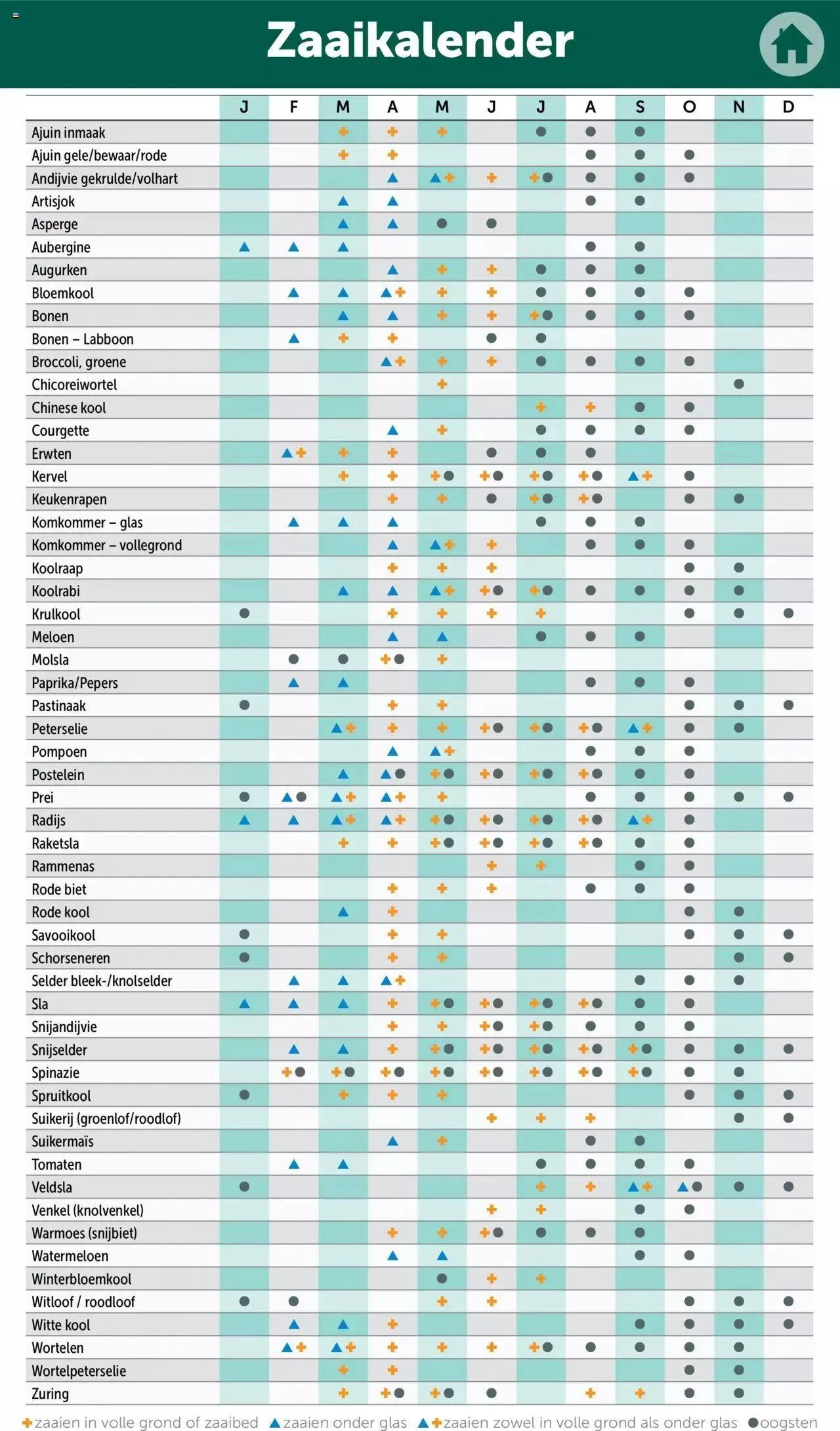 Aveve - Gids kweekplezier van 23 maart tot 31 december 2024 - folder pagina 41