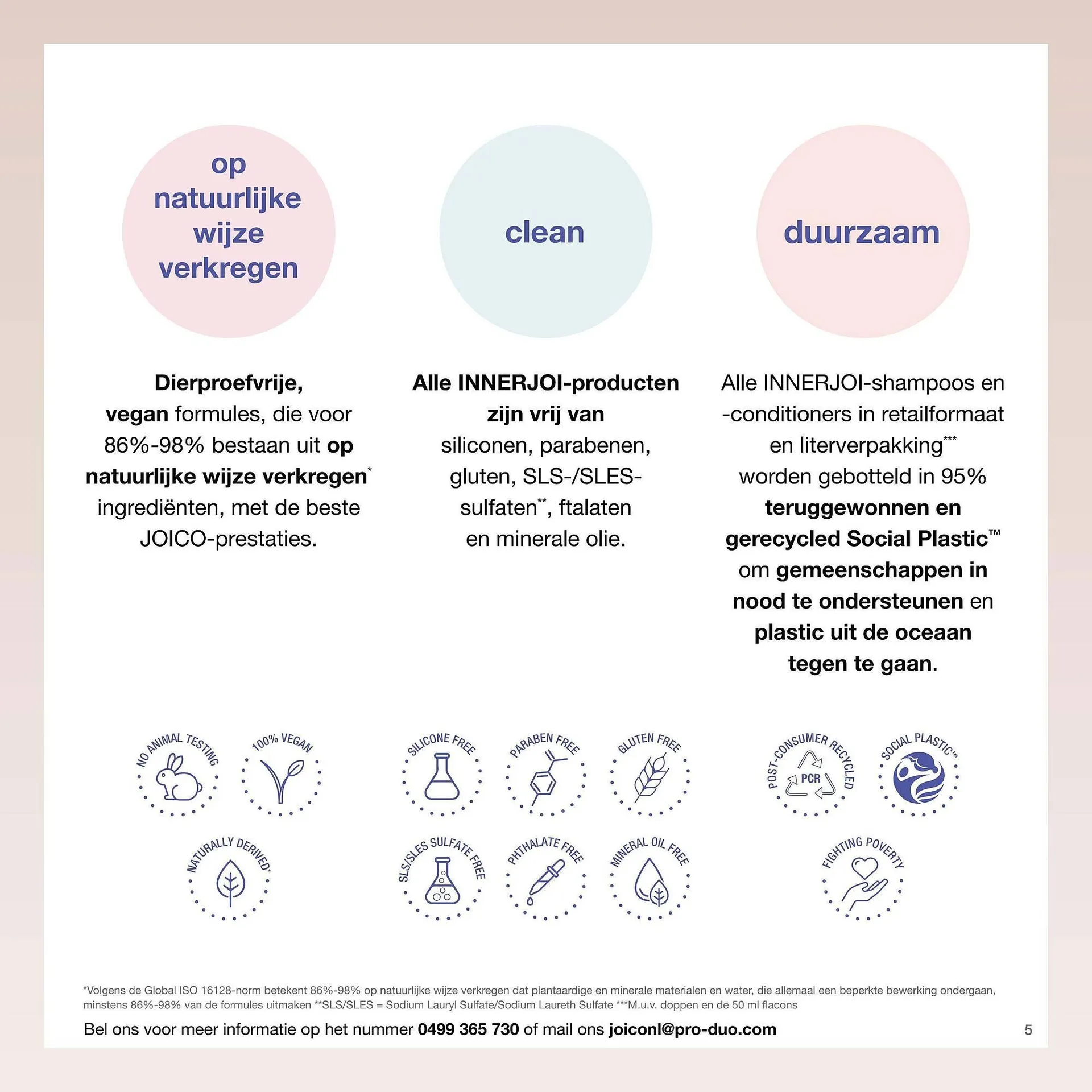 Pro-Duo folder van 1 maart tot 7 maart 2026 - folder pagina 5