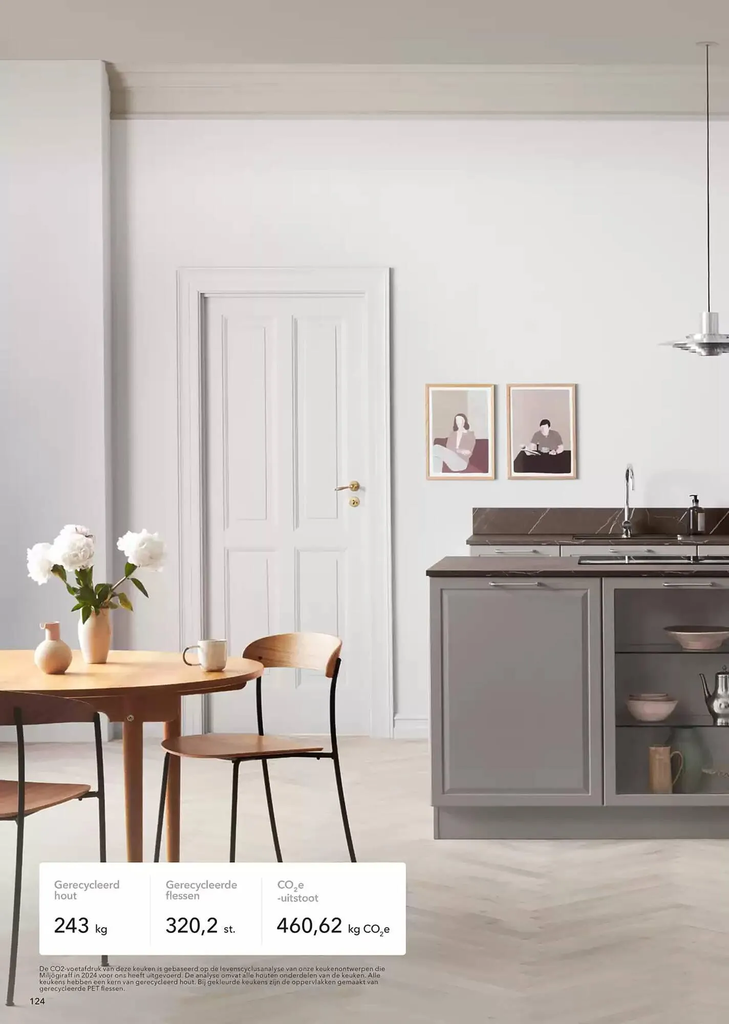 Kvik folder van 20 januari tot 30 juni 2025 - folder pagina 124