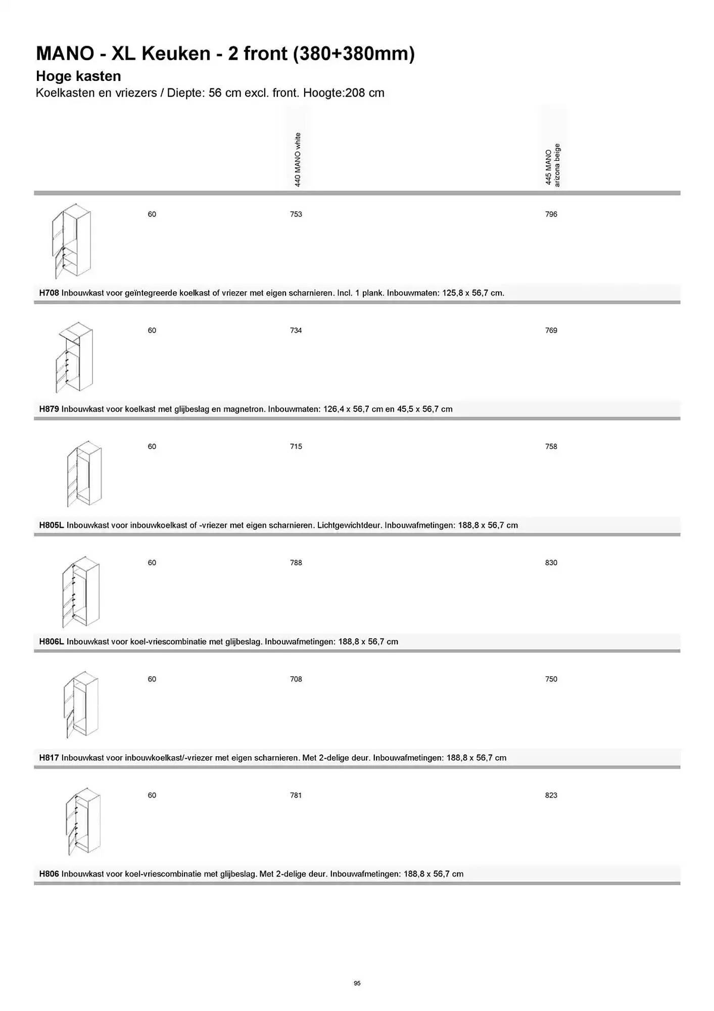 Kvik folder van 20 januari tot 20 januari 2026 - folder pagina 95