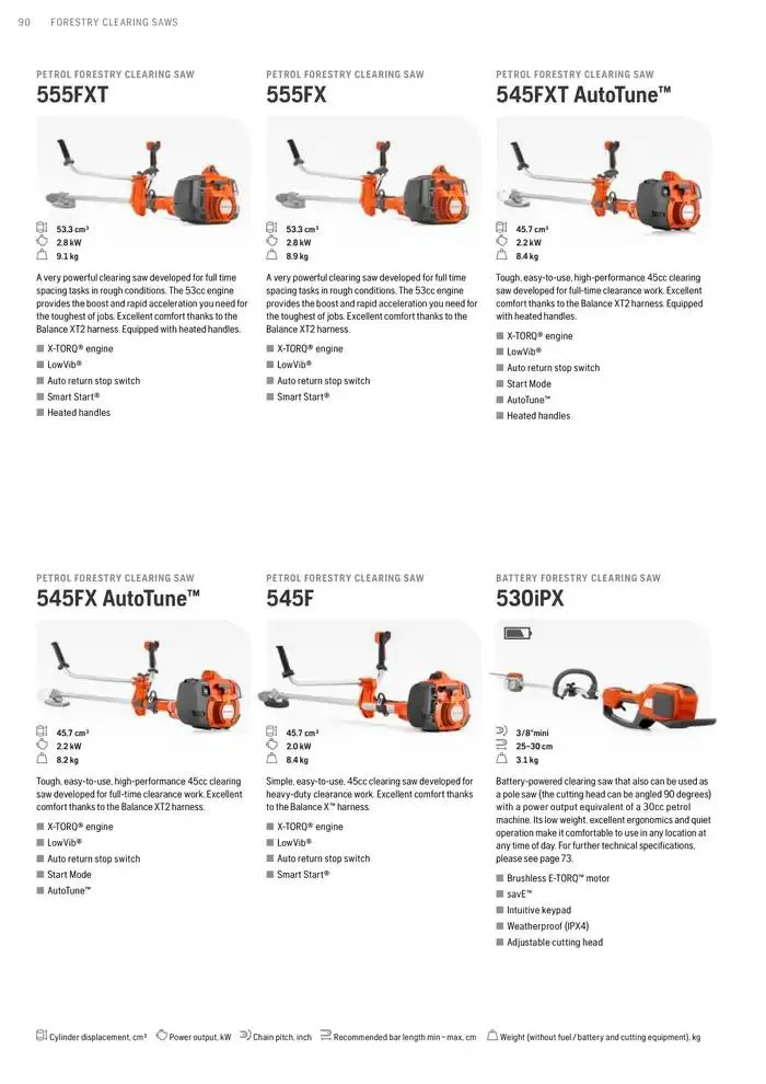 Products van 15 januari tot 15 januari 2026 - folder pagina 90