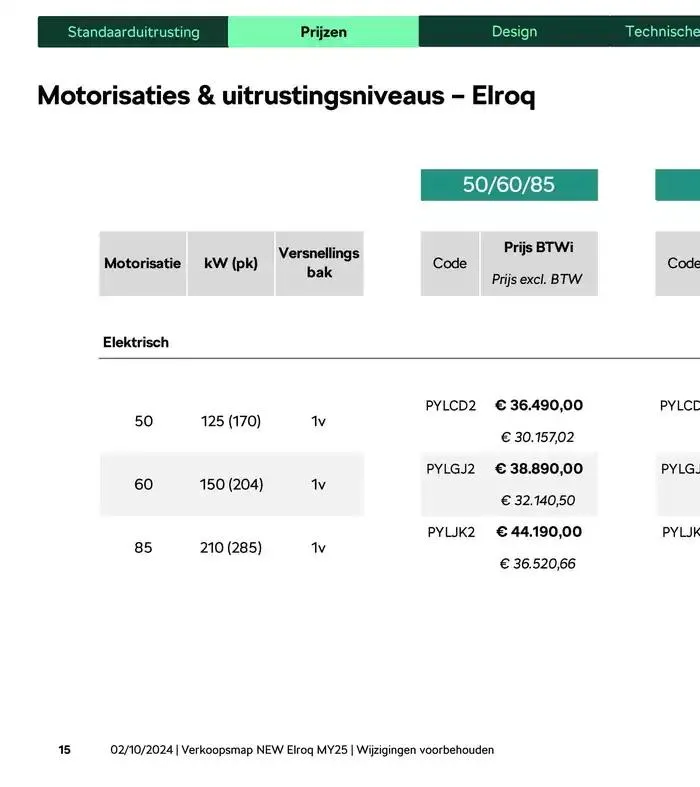 Price List van 31 december tot 31 december 2025 - folder pagina 29