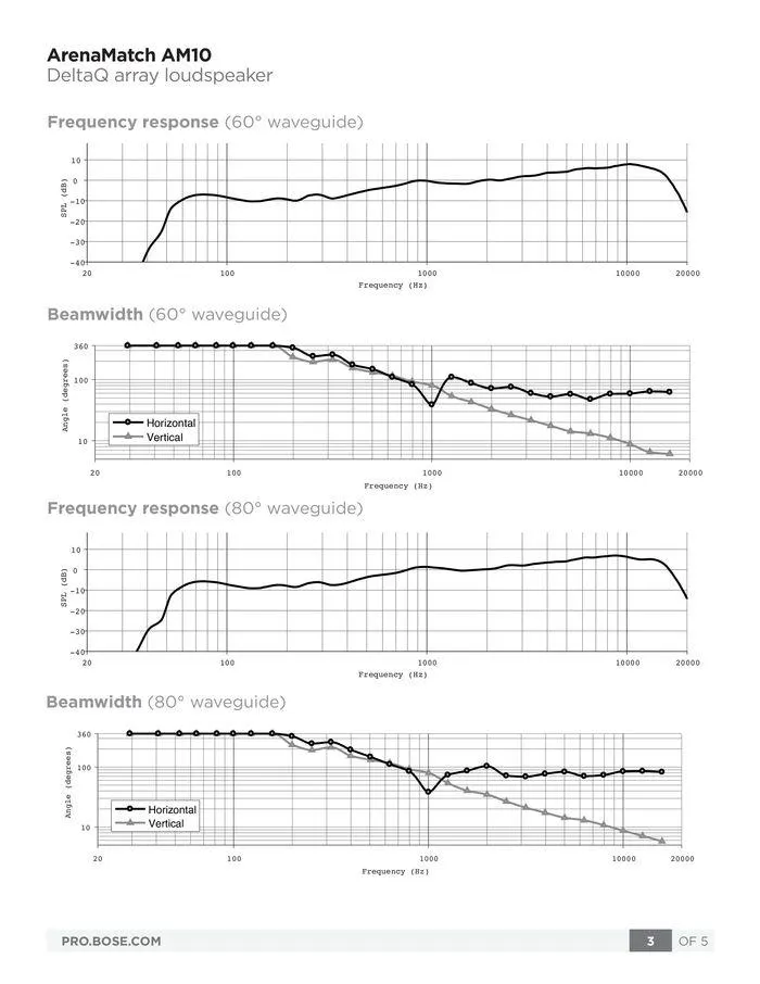ArenaMatch AM10 van 12 januari tot 31 december 2024 - folder pagina 3