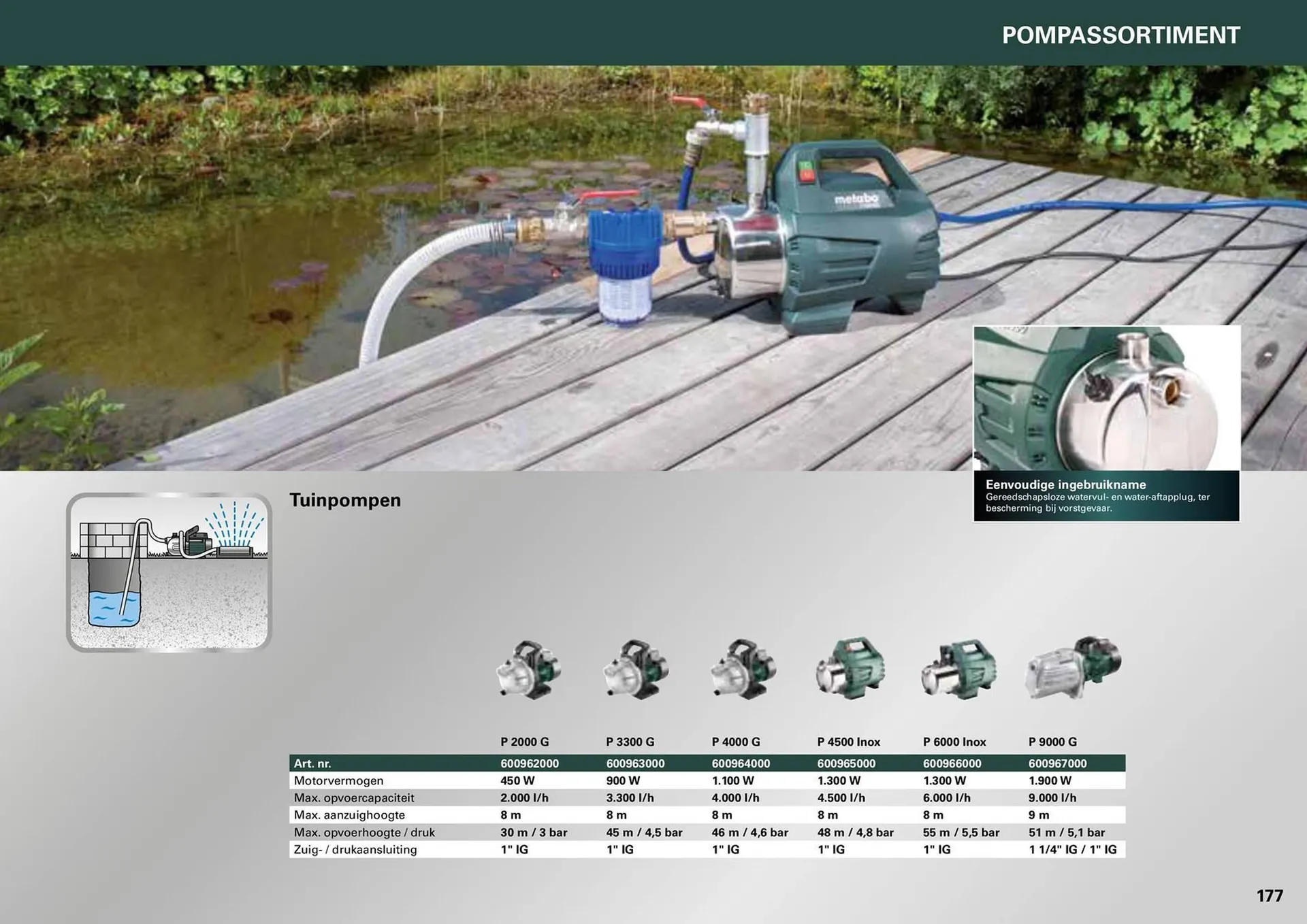 Metabo folder van 7 maart tot 31 december 2024 - folder pagina 177